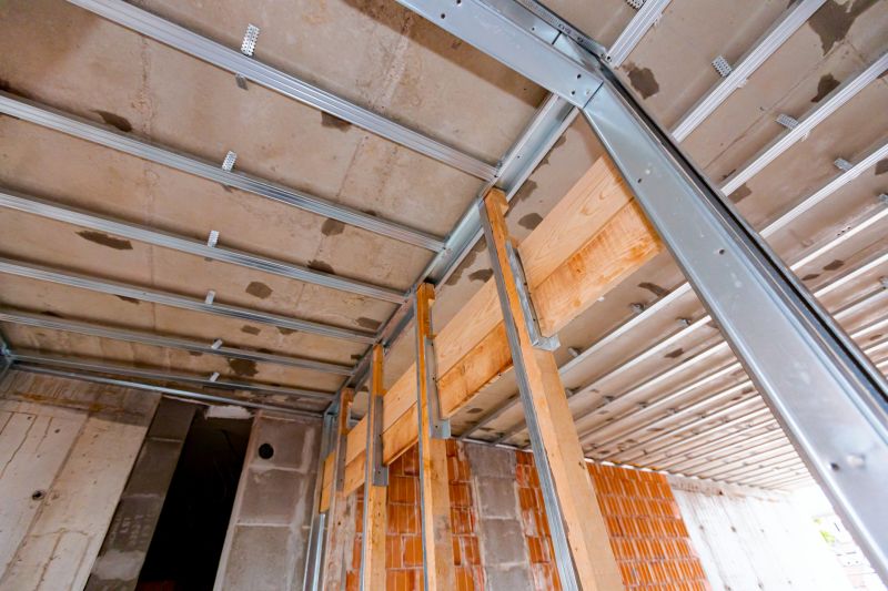 Structural Support Analysis